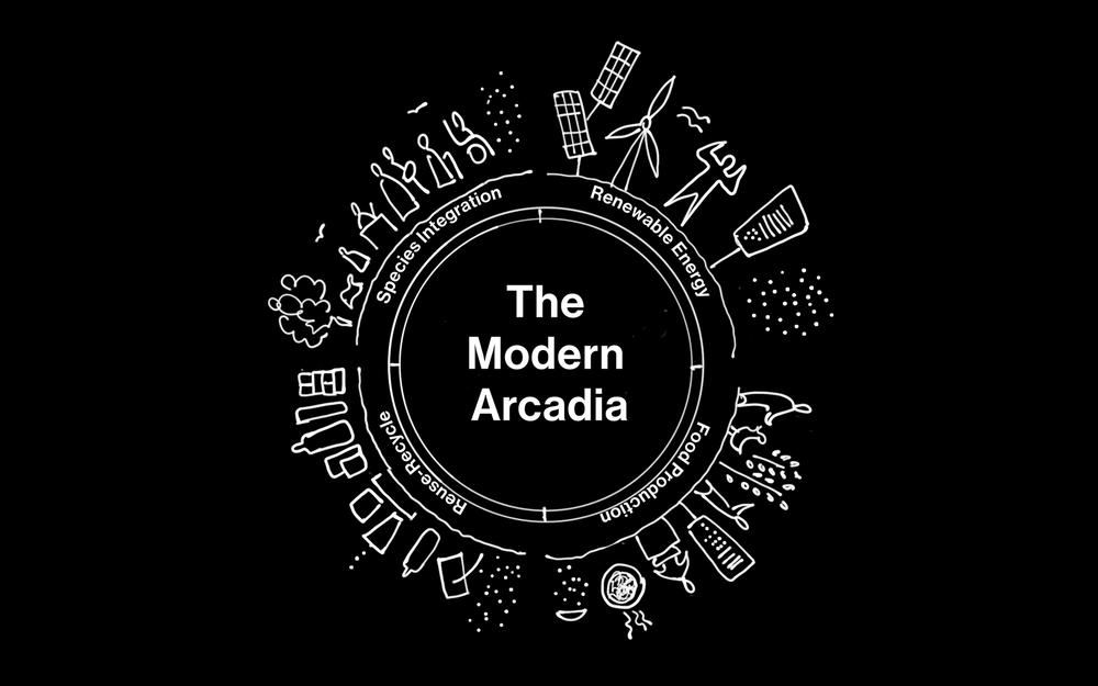 The modern arcadia model including in the simple life food production, reuse and recycle, renewable energy and species integration