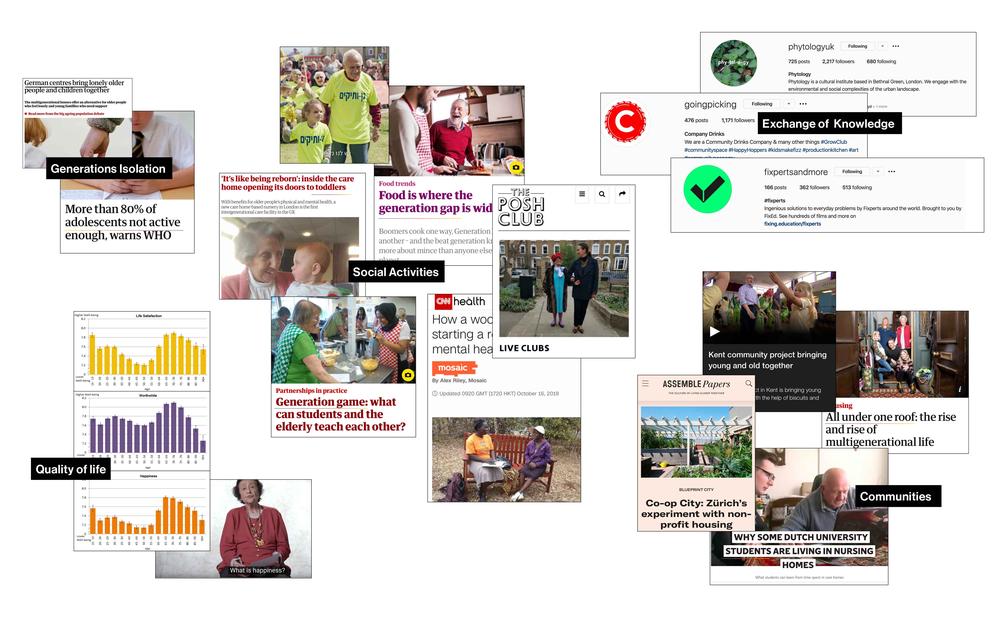 Visual research by topic (images and articles taken from lead newspapers and avantguarde platforms.