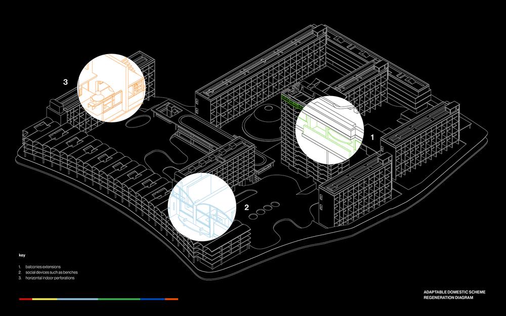 Domestic scheme regeneration diagram of the Golden Lane Estate (1962)