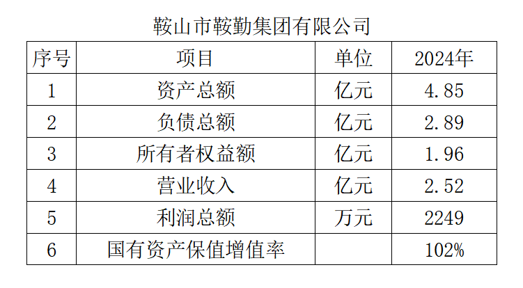 76net必赢官网集团